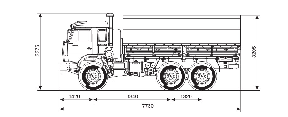 Габариты бортового Камаз 43114 - фото