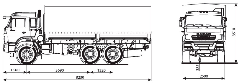 Габариты бортового Камаз 43118 - фото