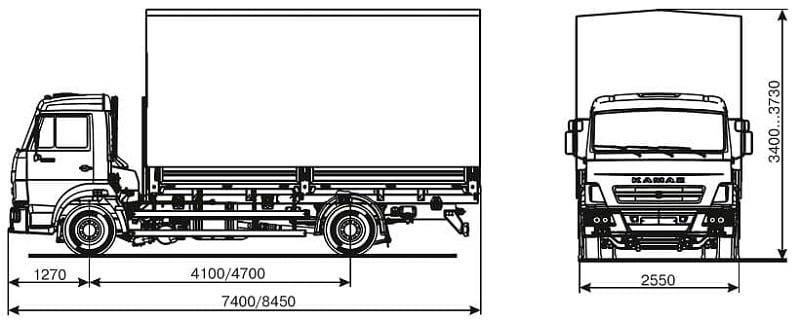 Габариты бортового Камаз 4308 - фото