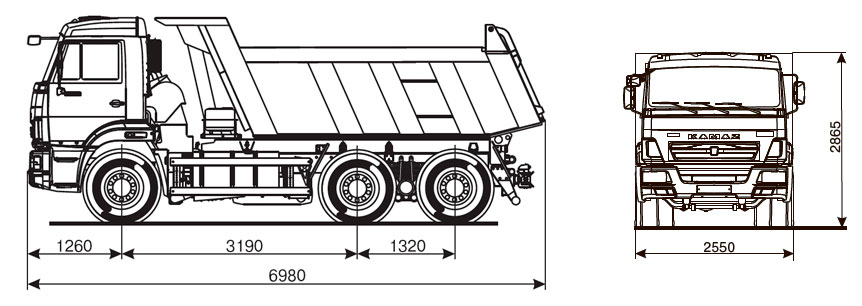 Габариты самосвала КамАЗ 65115 - фото